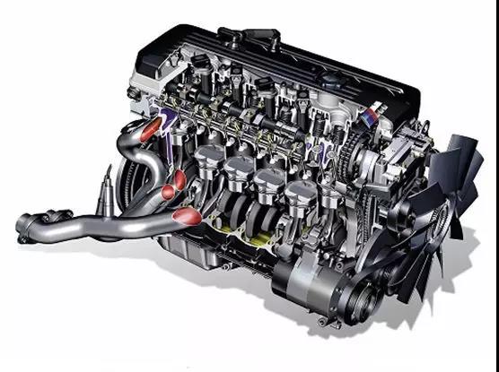 How many parts does a car engine consist of